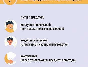 ВНИМАНИЕ! COVID-19